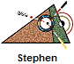 Stephen